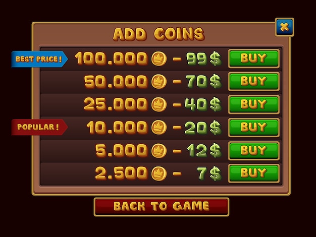 Quality assurance testing results